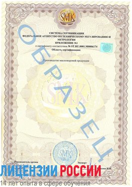 Образец сертификата соответствия (приложение) Зарайск Сертификат ISO 22000